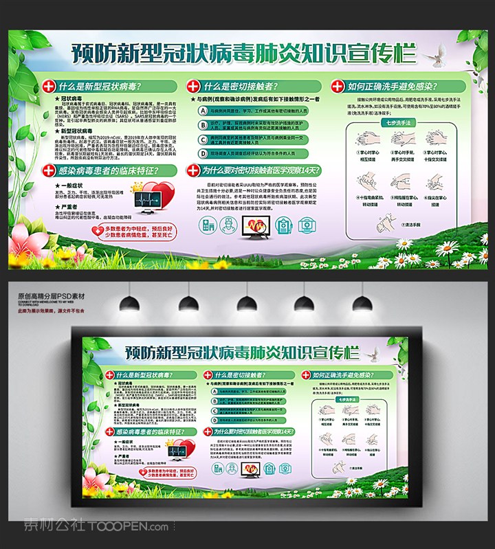 预防新型冠状病毒肺炎宣传栏展板新冠病毒肺炎知识墙普及学校社区宣传背景板 第1页