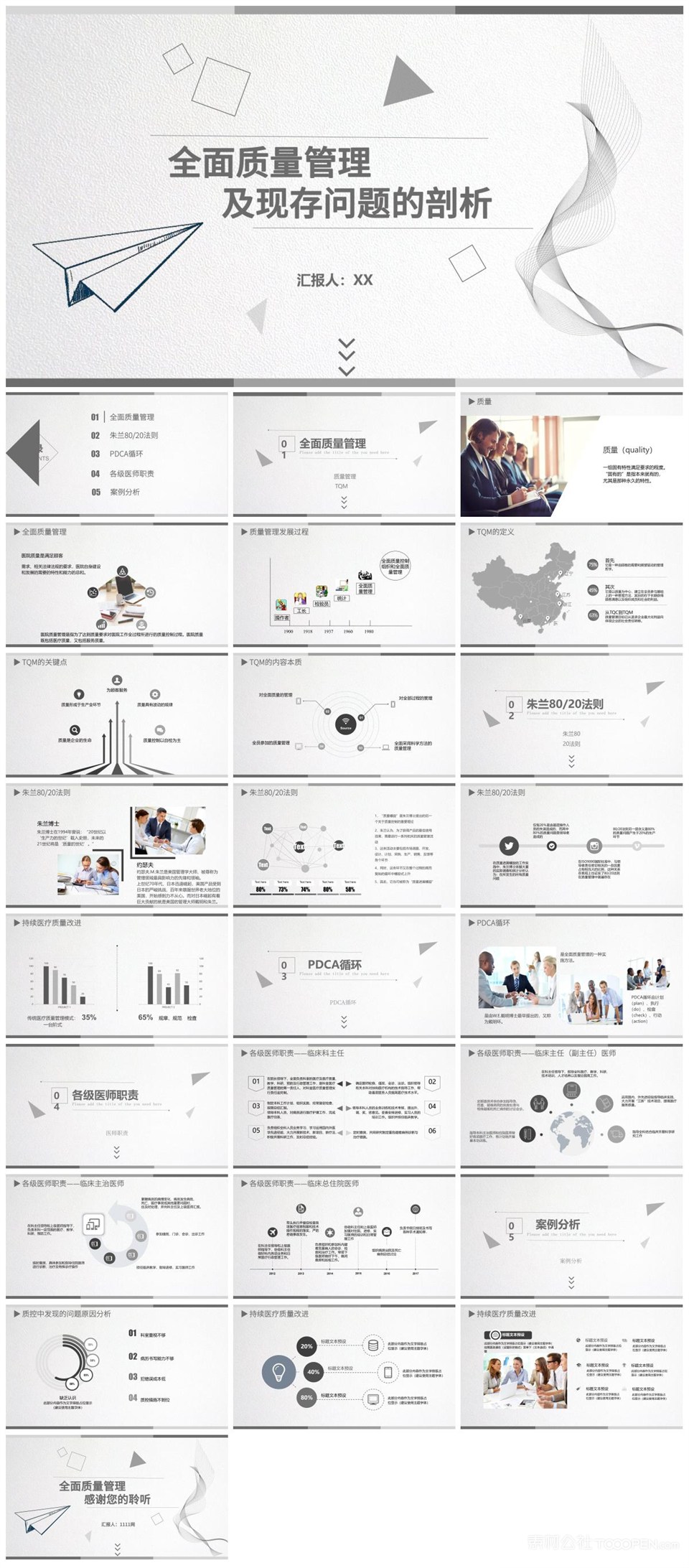 管理培训问题公司企业质量意识提升培训全面管理现存问题剖析课件PPT模板 第1页